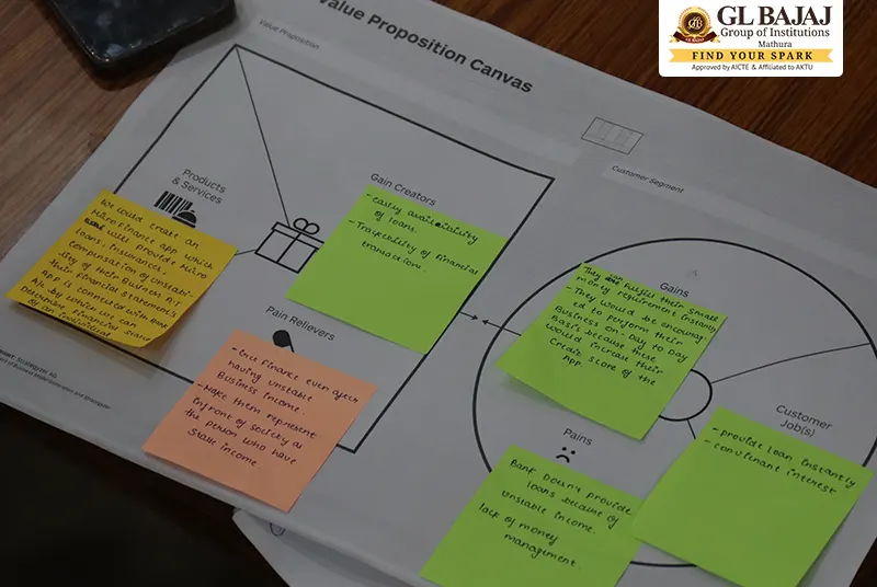 Celebrating Birth Anniversary of Dr. APJ Abdul Kalam | GL Bajaj Group of Institutions, Mathura